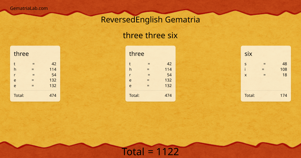 three three six in reversedEnglish Gematria